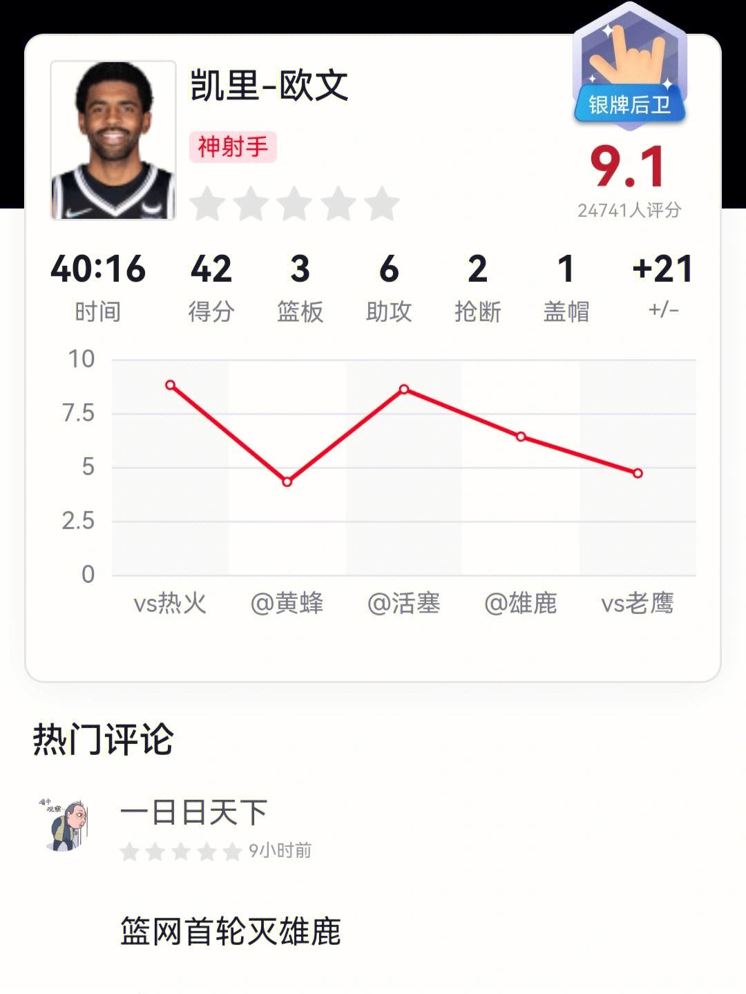 欧文单场砍下40分,篮网成功逆袭的简单介绍 欧文单场砍下40分,篮网成功逆袭的简单介绍