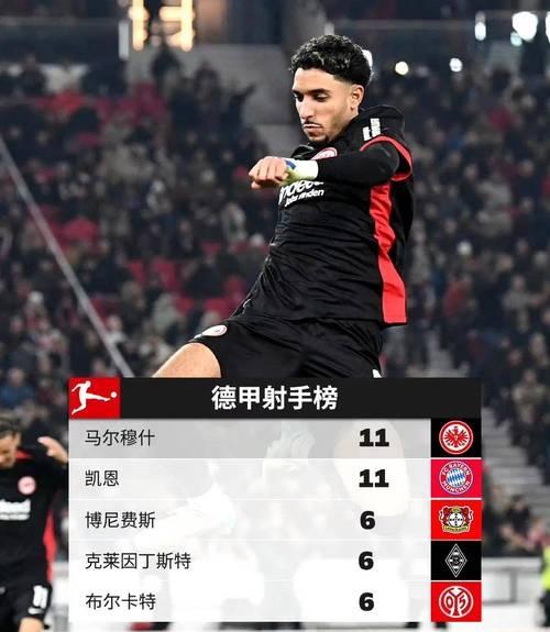 星空体育app下载地址-包含弗赖堡客场惊险逼平法兰克福，表现出色的词条