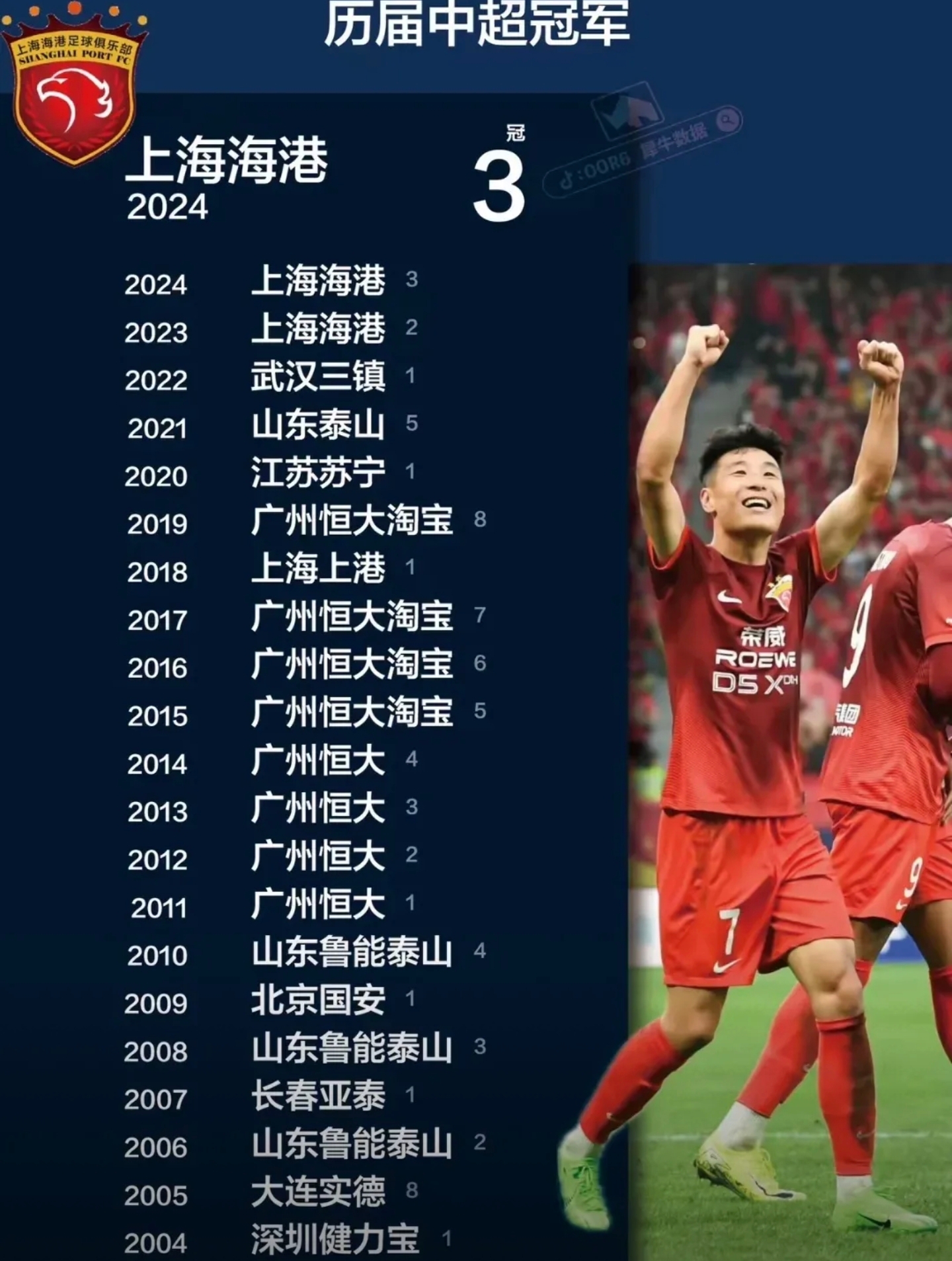 球队备战期望冠军,雄心壮志备战 球队备战期望冠军,雄心壮志备战