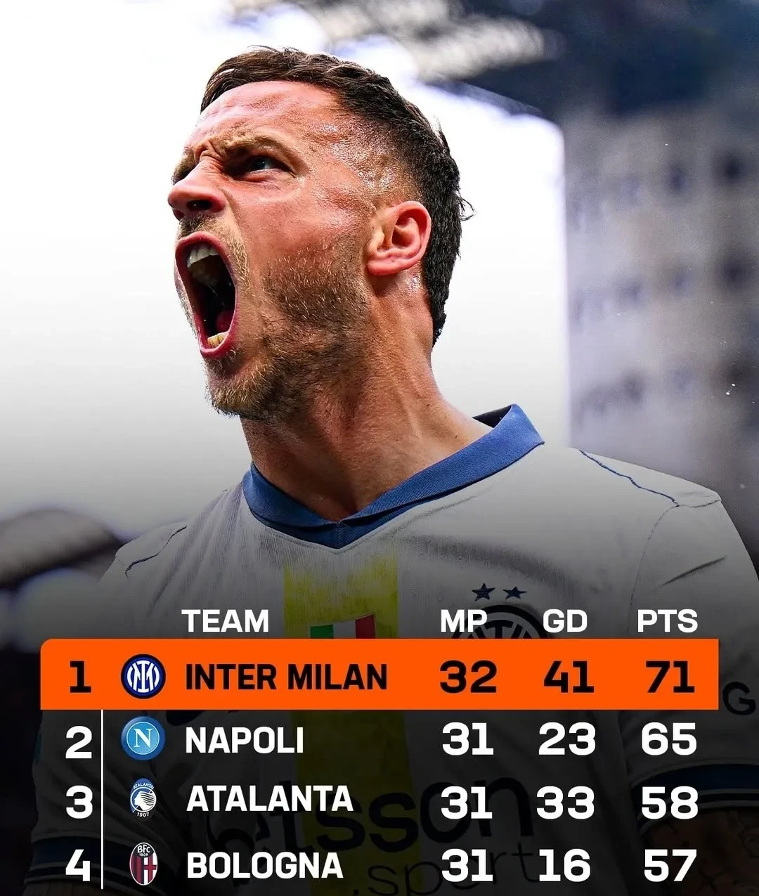 包含国际米兰遭绝杀波霸心声:未来可期的词条 包含国际米兰遭绝杀波霸心声:未来可期的词条