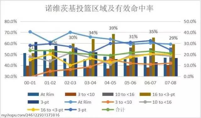 星空体育注册-篮球界新规制定将引发行业变革
