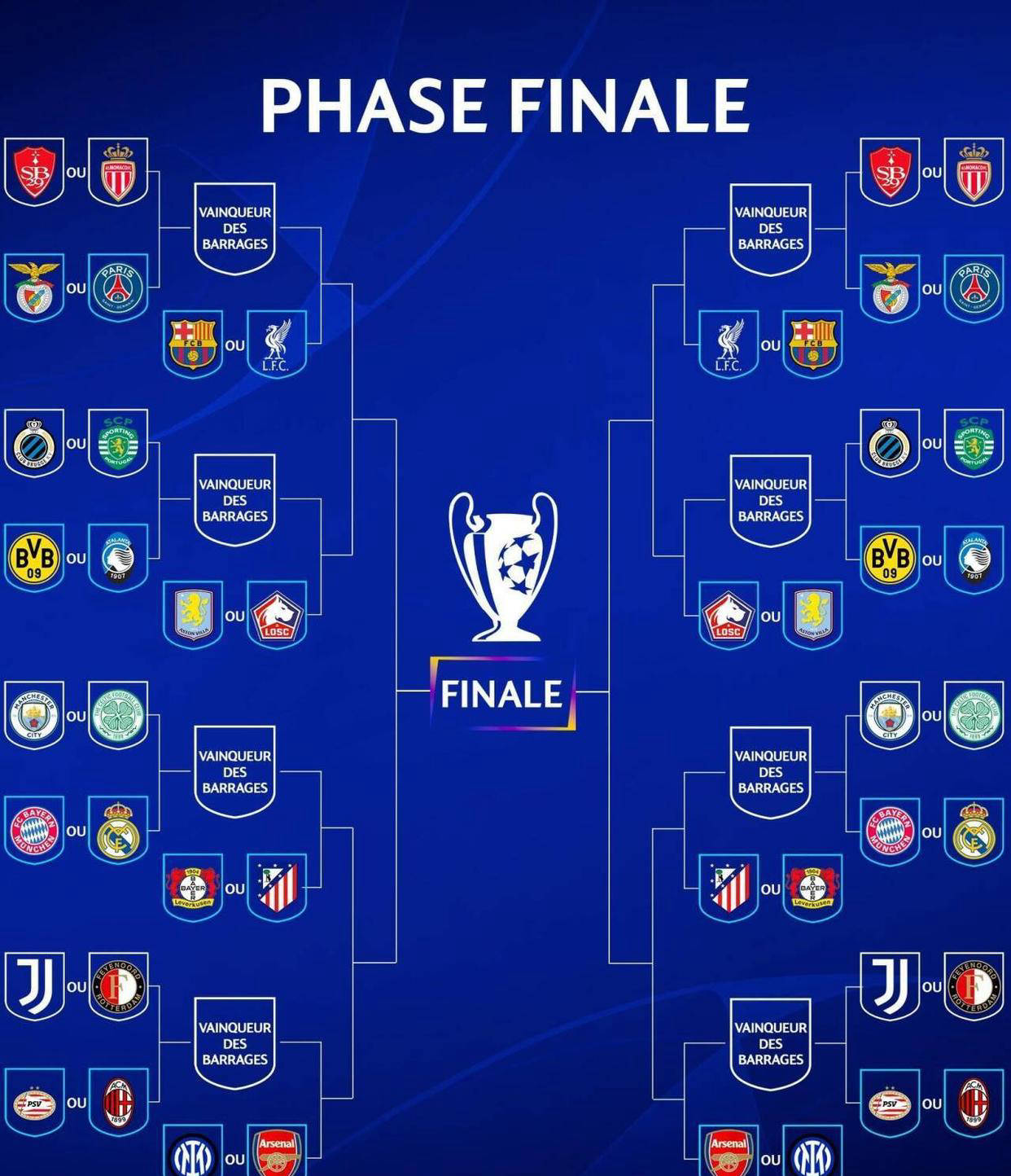 皇马憾失欧冠,曼联晋级八强队伍 皇马憾失欧冠,曼联晋级八强队伍